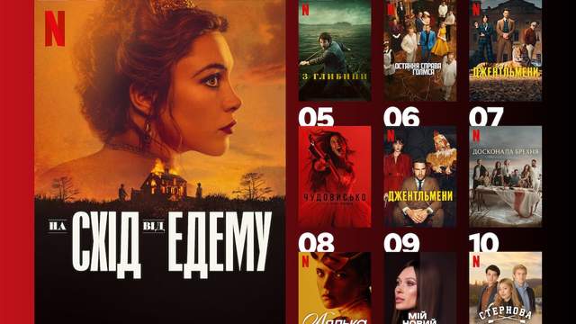 10 найпопулярніших серіалів Netflix, від яких шаленіють українці